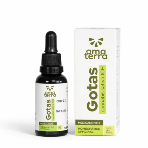 Aceite de Flor de Cannabis 5-10-15% CBD